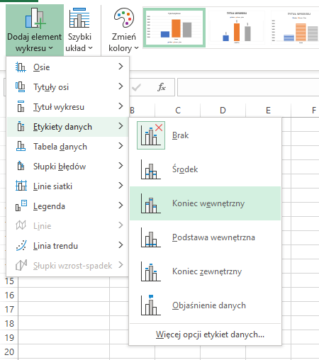 Wykresy W Excelu Jak Je Zrobić Blog Edukey 2770